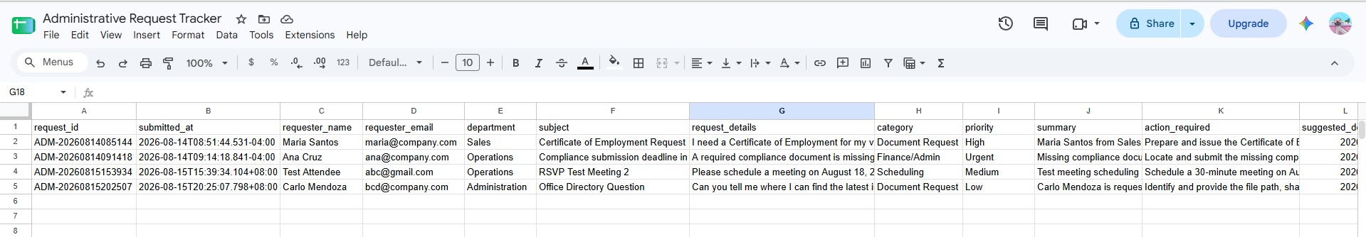Administrative Request Tracker in Google Sheets