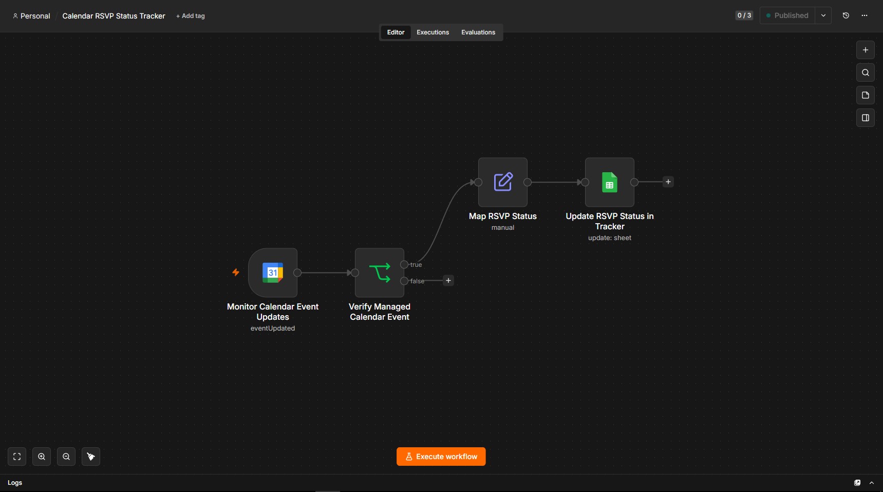 Calendar RSVP Status Tracker workflow in n8n